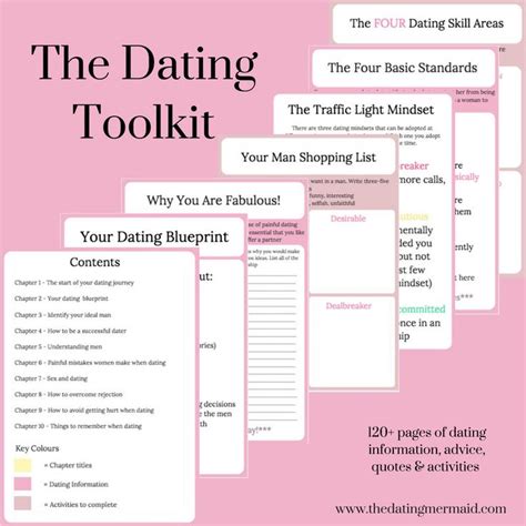 Knowledgeformen.com/ dating-toolkit